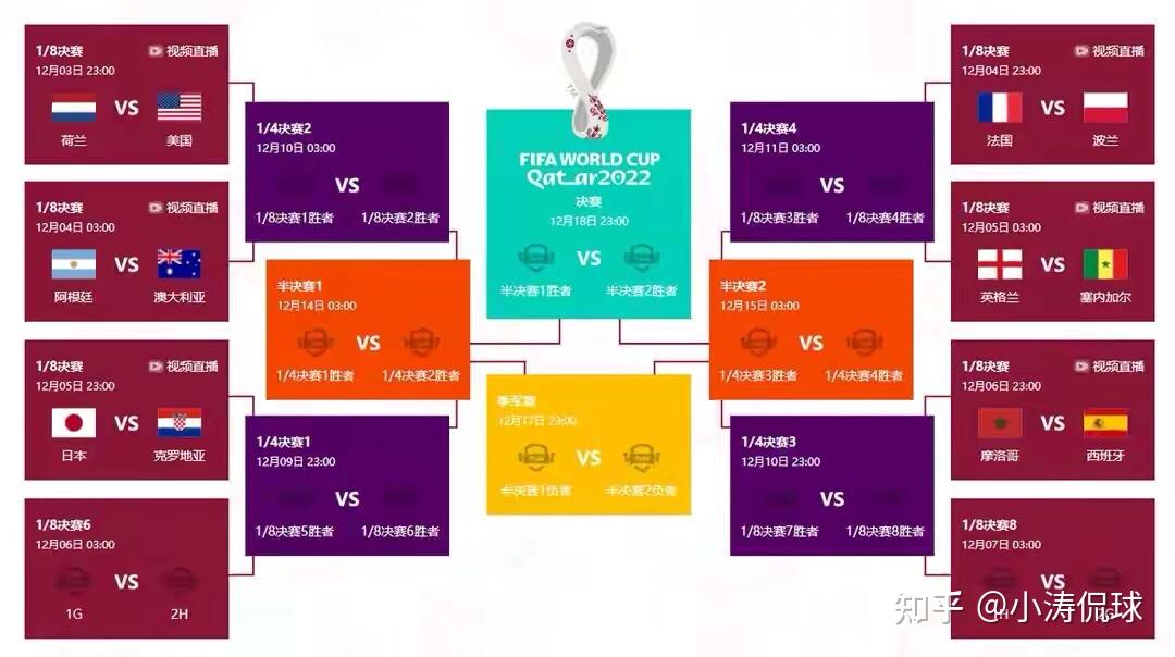西班牙队锻炼新血换取更好成绩的简单介绍